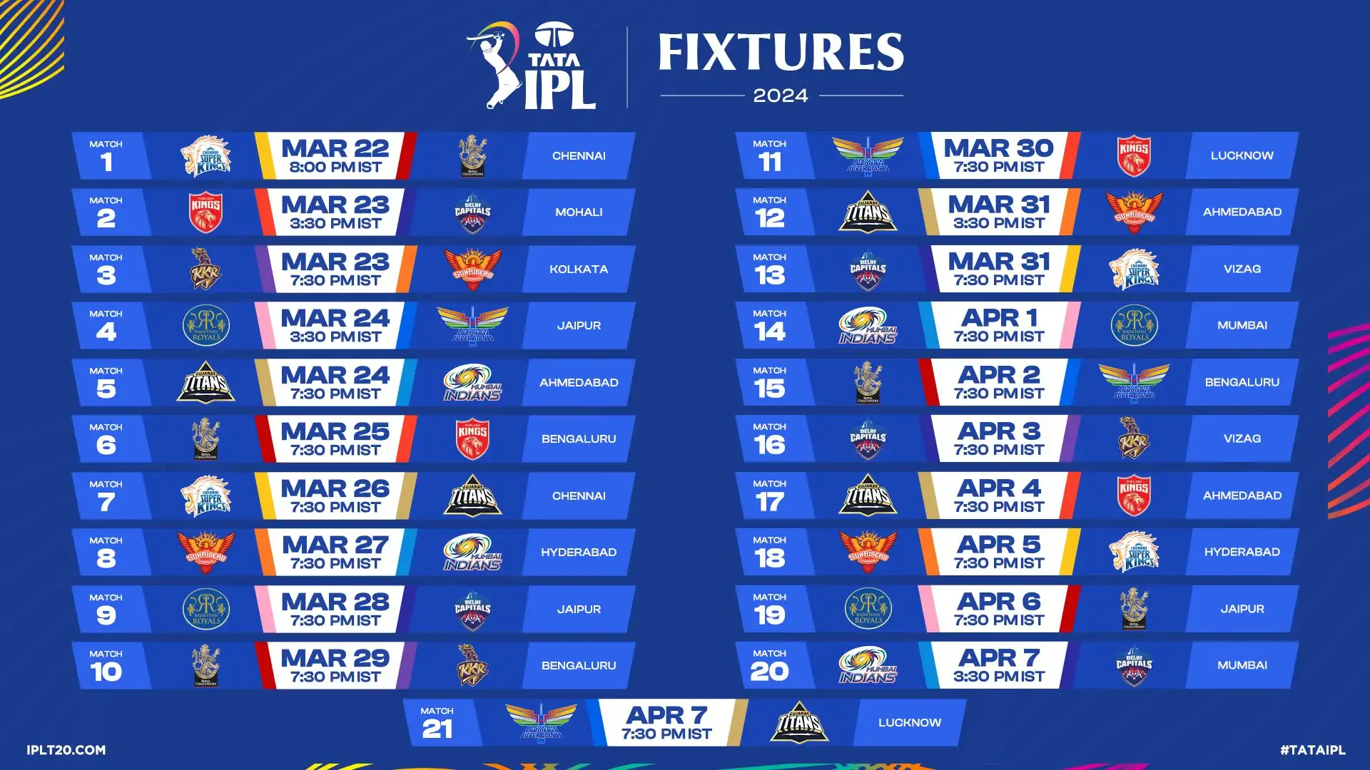 Tata IPL 2024 Schedule शुरुआती 15 दिनों का रोमांचक शेड्यूल