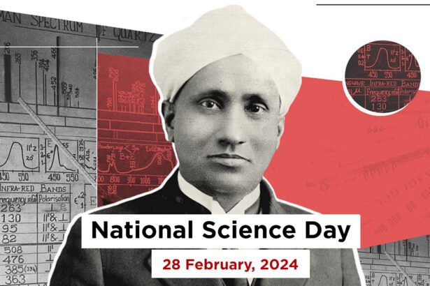 राष्ट्रीय विज्ञान दिवस 2024 तारीख, इतिहास और दिन का महत्व